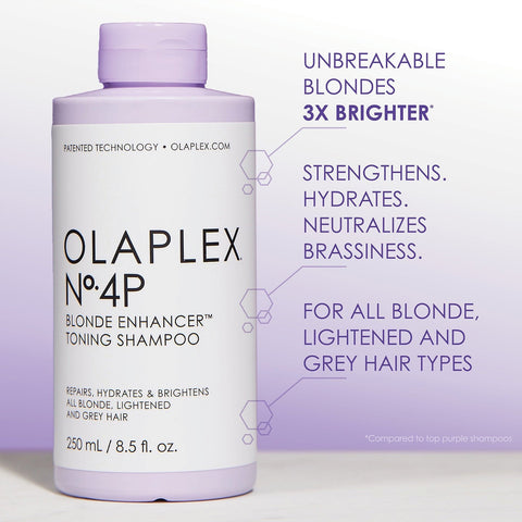 OLAPLEX - Nº.4P Blonde Enhancer™ Toning Shampoo    Fantastic Look Albania Tirana