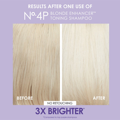 OLAPLEX - Nº.4P Blonde Enhancer™ Toning Shampoo    Fantastic Look Albania Tirana