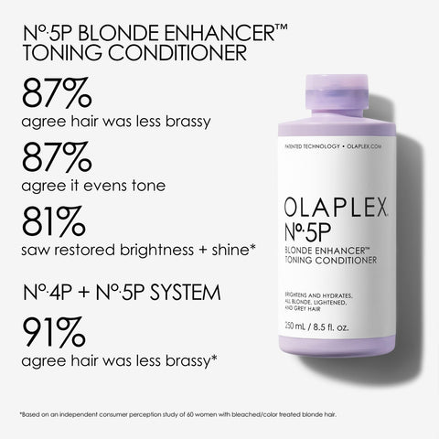 OLAPLEX - Nº.5P Blonde Enhancer™ Toning Conditioner    Fantastic Look Albania Tirana