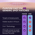 Purifide - 3 in 1 Power Patches 36 Cope Fantastic Look Albania Tirana