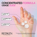 Redken - Acidic Bonding Concentrate Conditioner 300ml Fantastic Look Albania Tirana