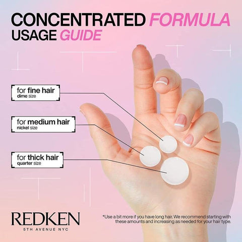Redken - Acidic Bonding Concentrate Conditioner 300ml Fantastic Look Albania Tirana
