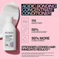 Redken - Acidic Bonding Concentrate Conditioner 300ml Fantastic Look Albania Tirana