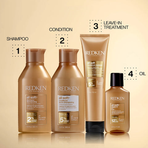 Redken - All Soft Moisture Restore Leave In Treatment 150ml Fantastic Look Albania Tirana