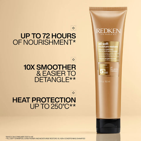 Redken - All Soft Moisture Restore Leave In Treatment 150ml Fantastic Look Albania Tirana