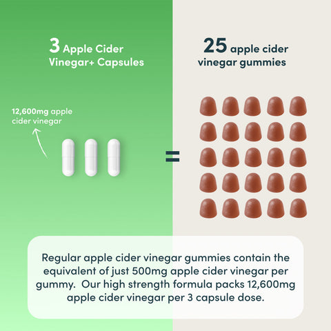 Nutrition Geeks - Apple Cider Vinegar+ Fantastic Look Albania Tirana