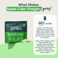 Nutrition Geeks - Apple Cider Vinegar+ Fantastic Look Albania Tirana
