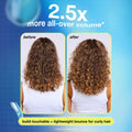 K18 - AstroLift™ Reparative Volume Spray Fantastic Look Albania Tirana