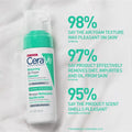 CeraVe - Balancing Air Foam Facial Cleanser Fantastic Look Albania Tirana