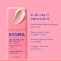 BYOMA - Barrier Repair Eye Cream Fantastic Look Albania Tirana