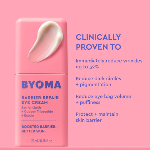 BYOMA - Barrier Repair Eye Cream Fantastic Look Albania Tirana