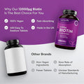 Nutravita - Biotin 12,000µg for Hair and Skin Fantastic Look Albania Tirana