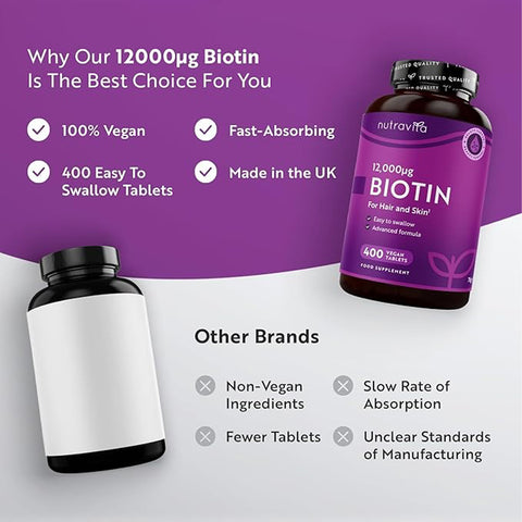 Nutravita - Biotin 12,000µg for Hair and Skin Fantastic Look Albania Tirana