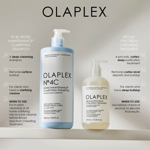 OLAPLEX - Broad Spectrum Chelating Treatment Fantastic Look Albania Tirana