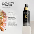 Kérastase - Chronologiste Overnight Youth Serum 90ml Fantastic Look Albania Tirana