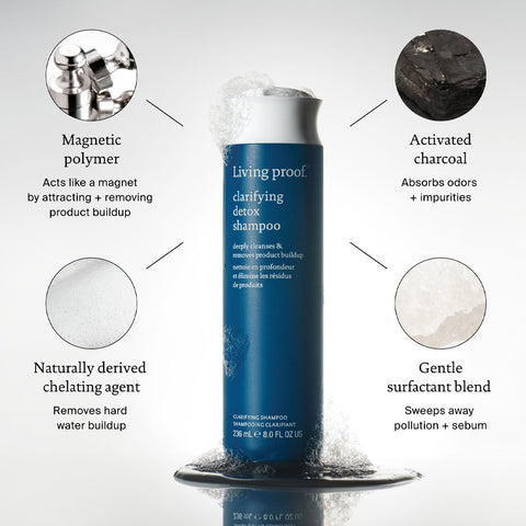 Living proof. - Clarifying Detox Shampoo Fantastic Look Albania Tirana