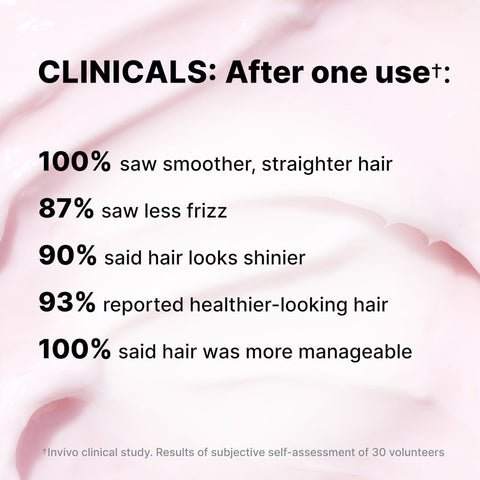 COLOR WOW - Dreaming Advanced Repair and Resurfacing Treatment Fantastic Look Albania Tirana