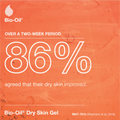 Bio-Oil - Dry Skin Gel 200ml Fantastic Look Albania Tirana