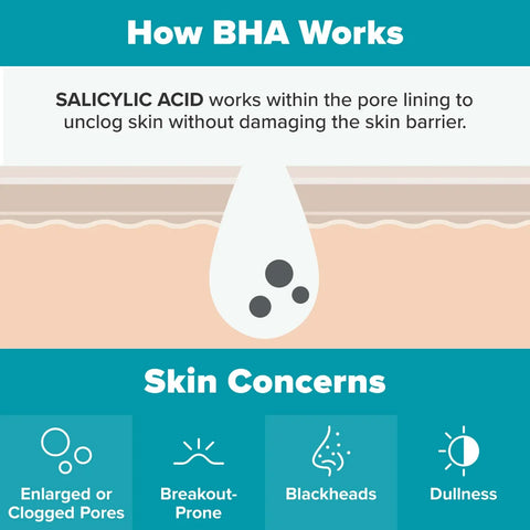 Paula's Choice - EXFOLIATE 2% BHA Liquid Exfoliant 236ml Fantastic Look Albania Tirana