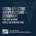 CERTAIN DRI - Extra Strength Solid Antiperspirant Deodorant    Fantastic Look Albania Tirana