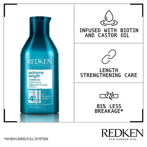 Redken - Extreme Length Conditioner 300ml Fantastic Look Albania Tirana
