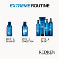 Redken - Extreme Strength Builder Plus Mask 250ml Fantastic Look Albania Tirana