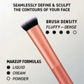 Real Techniques - Face Base Set Fantastic Look Albania Tirana