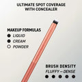 Real Techniques - Face Base Set Fantastic Look Albania Tirana