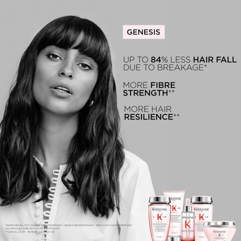 Kérastase - Genesis Bain Hydra-Fortifiant Shampoo    Fantastic Look Albania Tirana