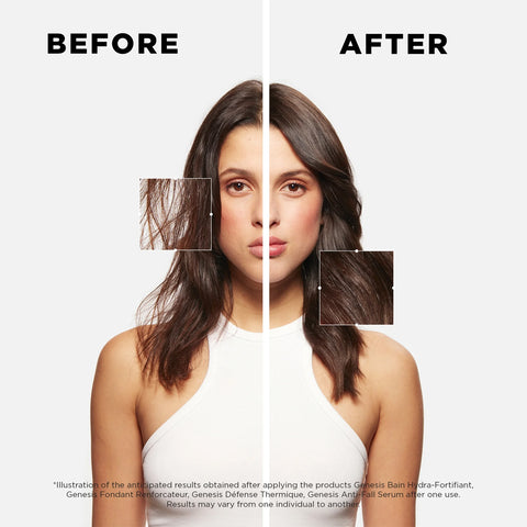 Kérastase - Genesis Discovery Set for Hair Fall Fantastic Look Albania Tirana