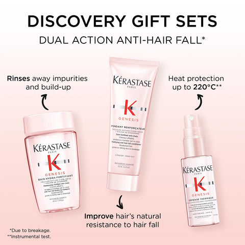 Kérastase - Genesis Discovery Set for Hair Fall Fantastic Look Albania Tirana