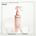 Kérastase - Gloss Absolu Anti-Frizz Glaze Milk All-in-1 Spray Fantastic Look Albania Tirana