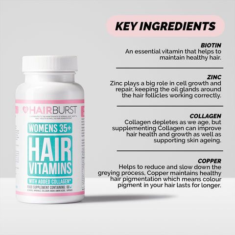 HAIRBURST - Hair Vitamins for Women 35+    Fantastic Look Albania Tirana