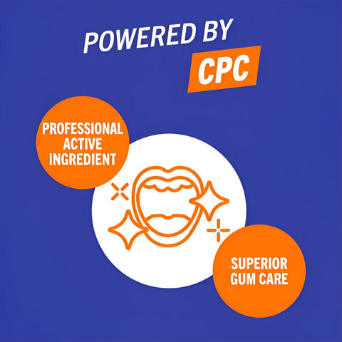 The Breath Co. - Healthy Gums Clean Mint Oral Rinse Fantastic Look Albania Tirana