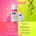 K18 - HeatBounce Conditioning Heat Protectant Fantastic Look Albania Tirana