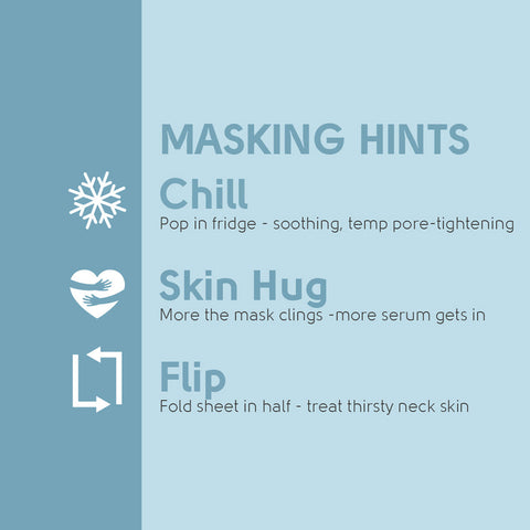 Face Facts - Hyaluronic Hydrating Sheet Mask Fantastic Look Albania Tirana