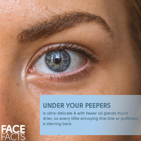 Face Facts - Hydrating Hyaluronic Acid Under-Eye Gel Patches Fantastic Look Albania Tirana