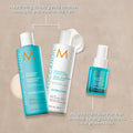 Moroccanoil - Hydration Collection Fantastic Look Albania Tirana