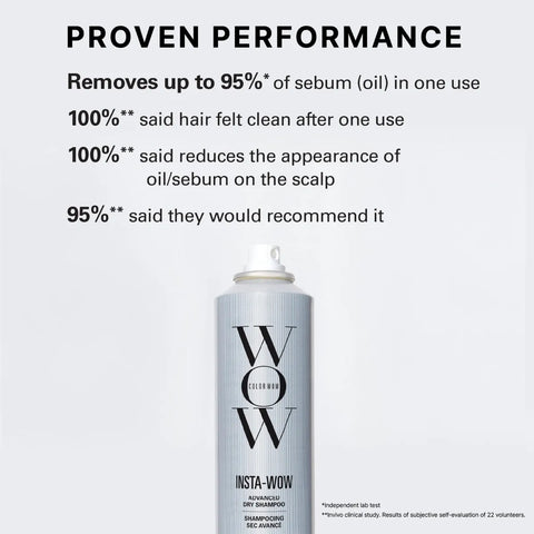 COLOR WOW - Insta-WOW Advanced Dry Shampoo 200ml
