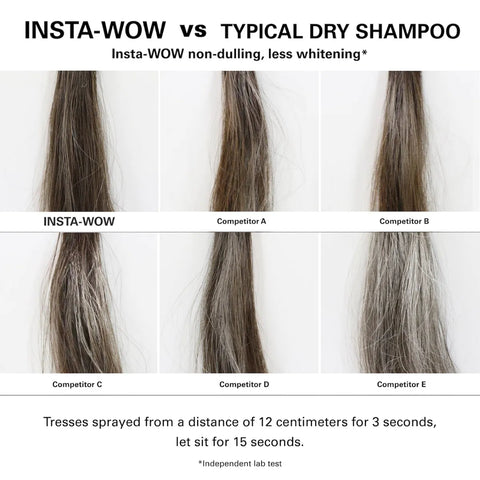 COLOR WOW - Insta-WOW Advanced Dry Shampoo 200ml