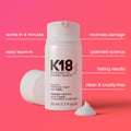 K18 - Leave-in Molecular Repair Hair Mask Fantastic Look Albania Tirana