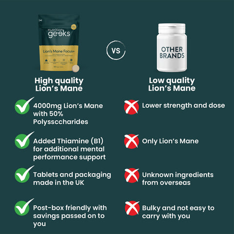 Nutrition Geeks - Lion's Mane Focus+ Fantastic Look Albania Tirana