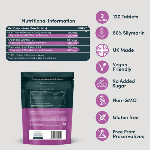 Nutrition Geeks - Milk Thistle 3-in-1 Fantastic Look Albania Tirana