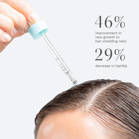 HAIRBURST - Multi-Active Hair Growth Serum    Fantastic Look Albania Tirana