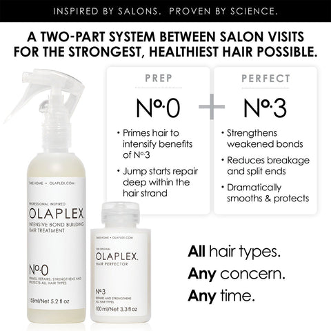 OLAPLEX - Nº.0 Intensive Bond Building Treatment    Fantastic Look Albania Tirana