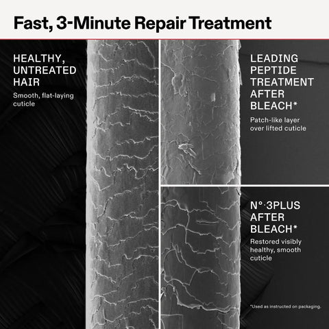 OLAPLEX - Nº.3 Plus Complete Hair Treatment 100ml Fantastic Look Albania Tirana