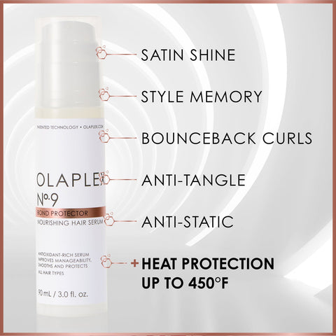 OLAPLEX - N⁰.9 Bond Protector Nourishing Hair Serum    Fantastic Look Albania Tirana