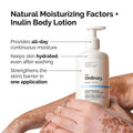 The Ordinary - Natural Moisturizing Factors + Inulin Body Lotion    Fantastic Look Albania Tirana