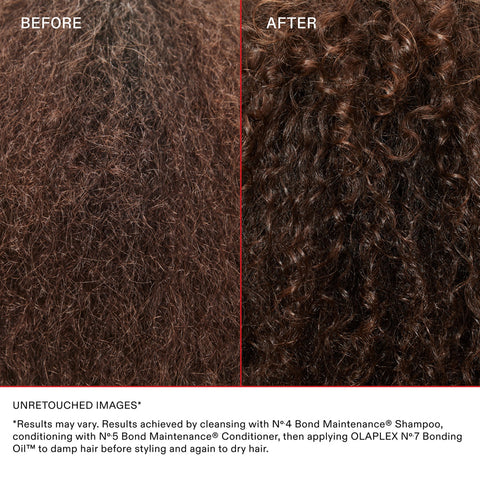 OLAPLEX - Nº.3 250ml & The Healthy Hair Discovery Set Fantastic Look Albania Tirana