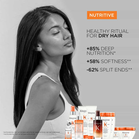 Kérastase - Nutritive Discovery Set For Dry Hair Fantastic Look Albania Tirana